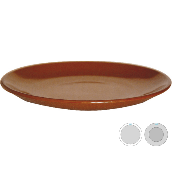 Ceramic Dishes